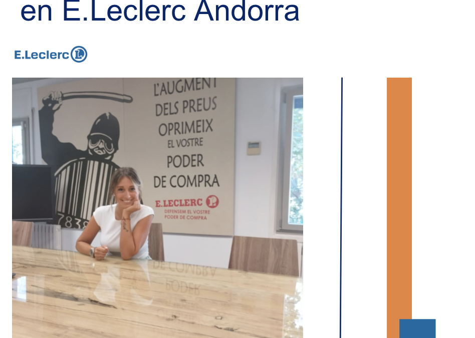 On boarding E.Leclerc Andorra